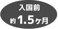入国前約1.5ヶ月