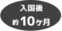 入国後約10ヶ月